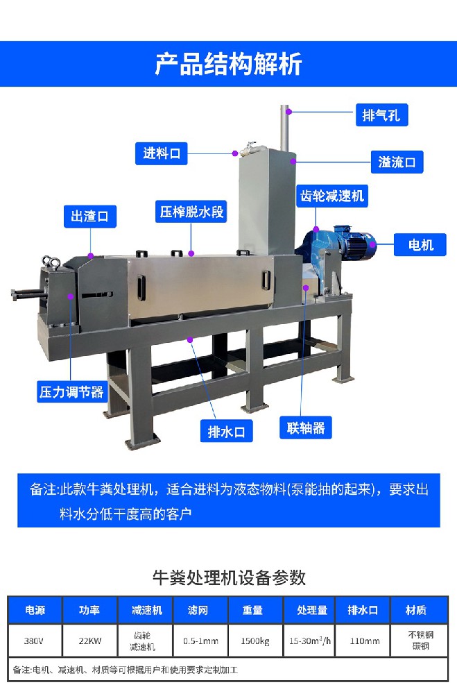 牛糞脫水處理設(shè)備